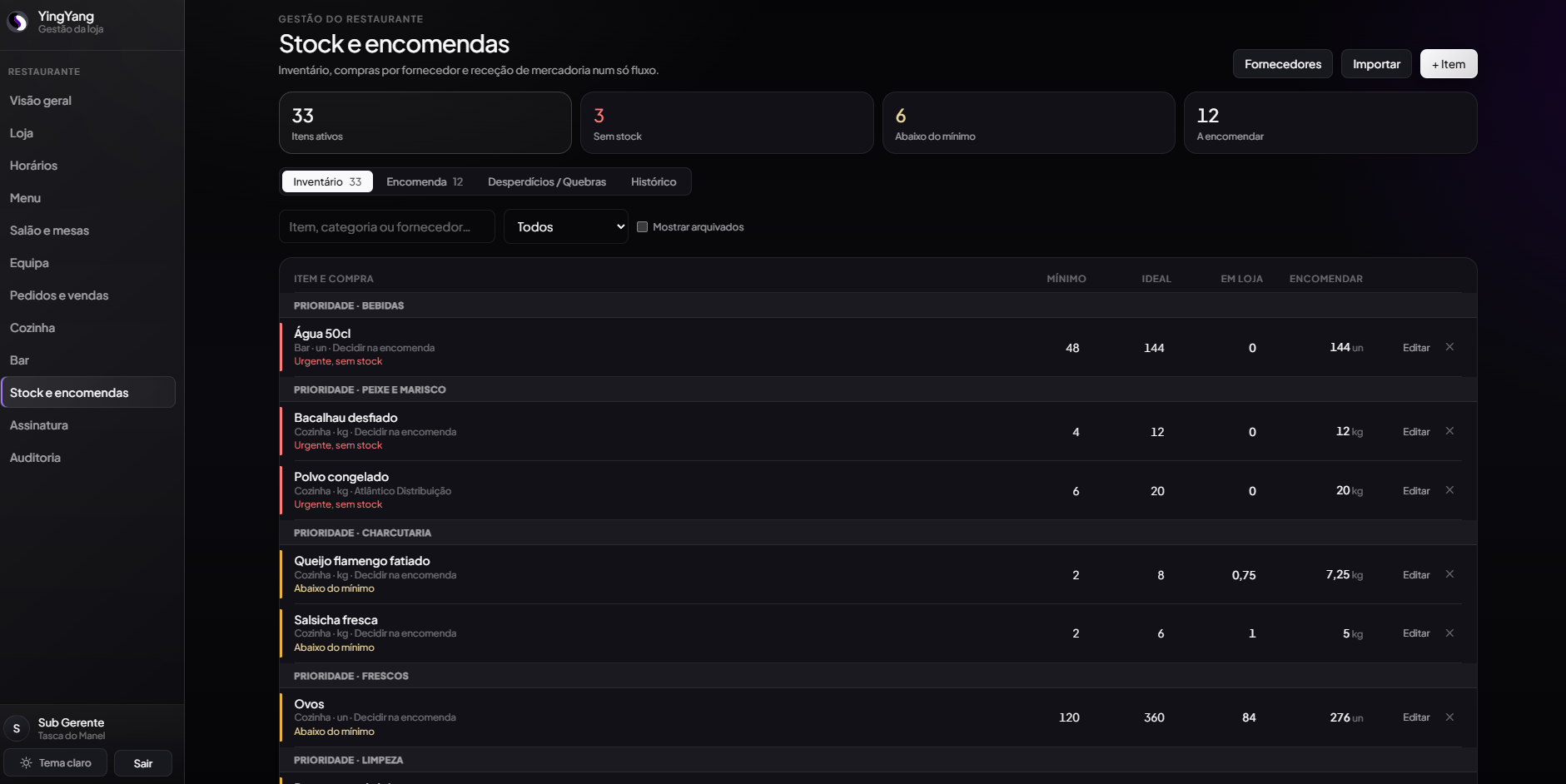 Painel de stock e encomendas do YingYang Foods com inventário e prioridades de compra